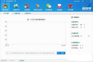 舟大師 賦能網(wǎng)站營銷，驅(qū)動(dòng)銷售增長的智能軟件解決方案